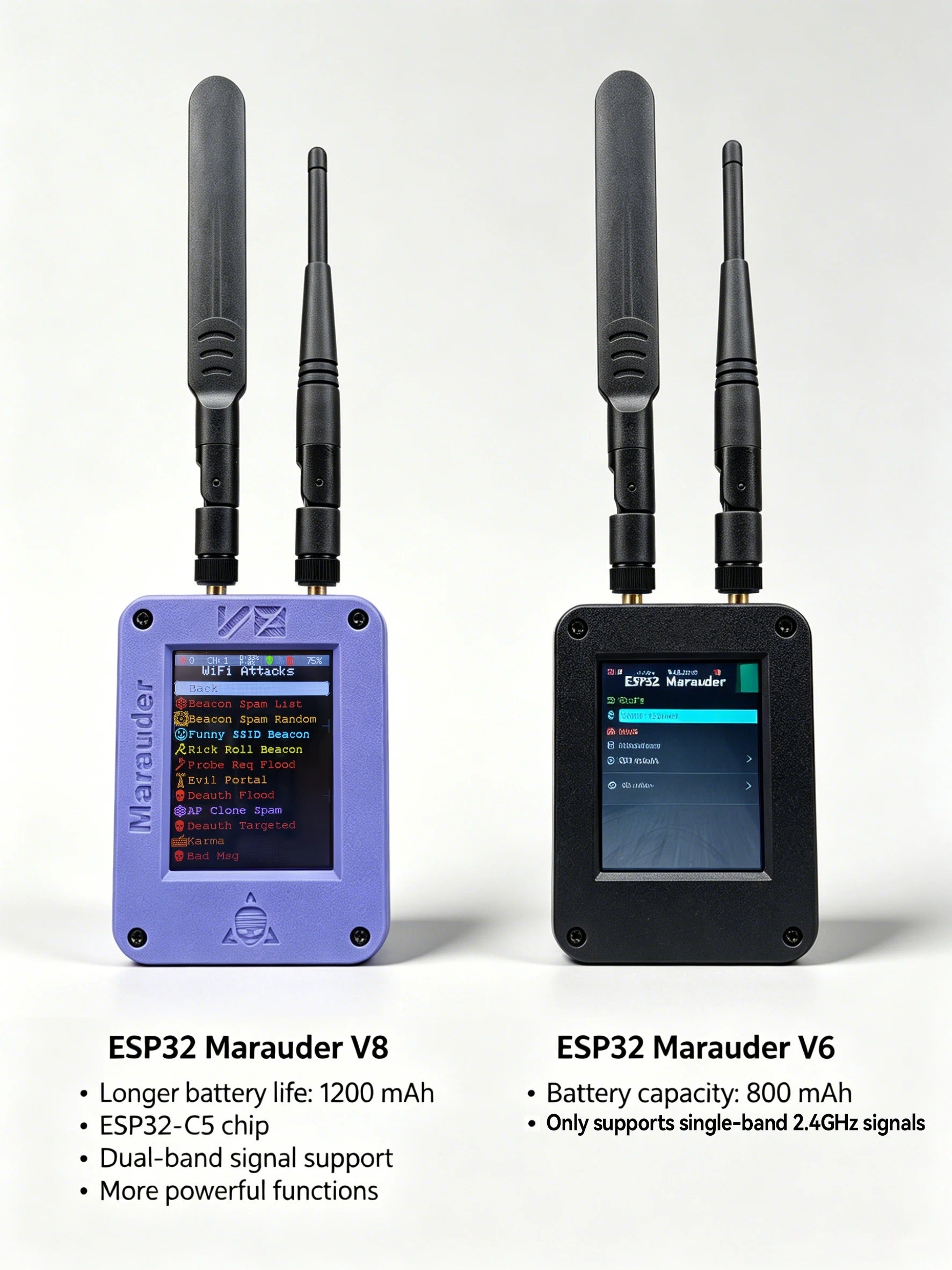 ESP32 Marauder V8 Ultimate Version 2.8 Inch Touch Display Dual Band WiFi Bluetooth GPS Support 2.4G & 5G Signal Wireless Tool